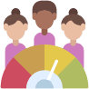 Optimal Group/Team Performances