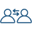 Face-to-face interactions & exchange of ideas